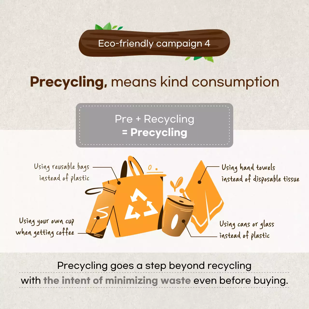 Illustration highlight ESG Management Introduction to Green Marketing