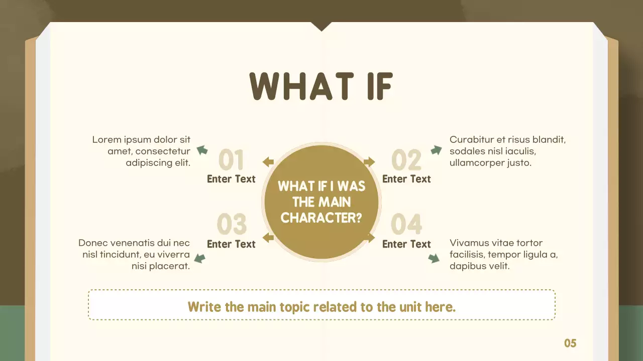 The Golden and Green Fairy Tale Lesson