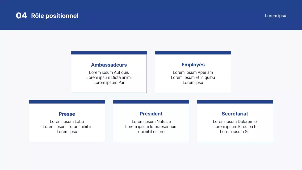 Présentation simple du concours blanc et bleu de l'université