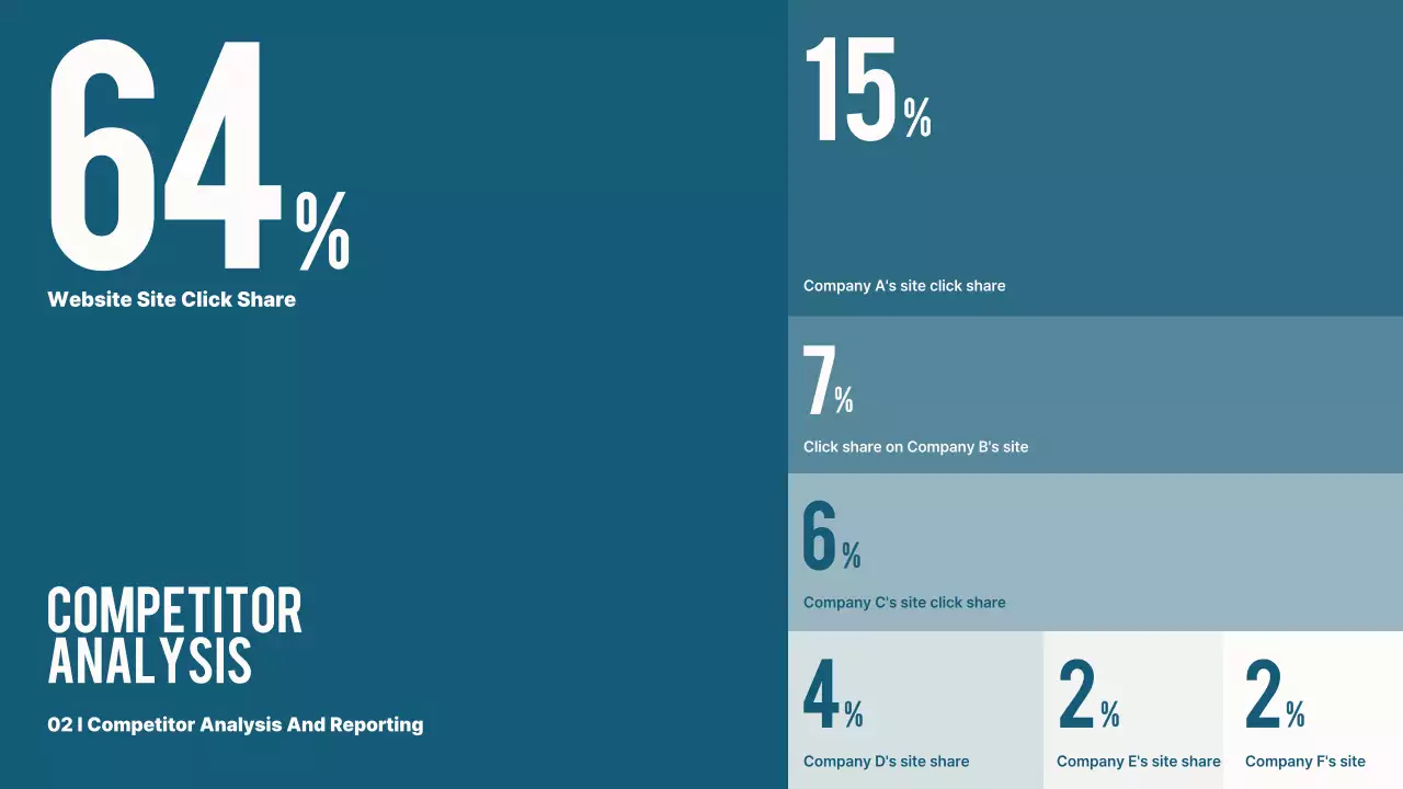 블루색상의 인포그래픽을 활용한 깔끔하고 심플한 데이터보고서