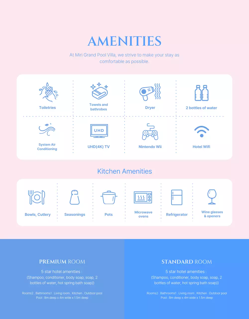 Blue Modern Pool Villa Brochure Poster