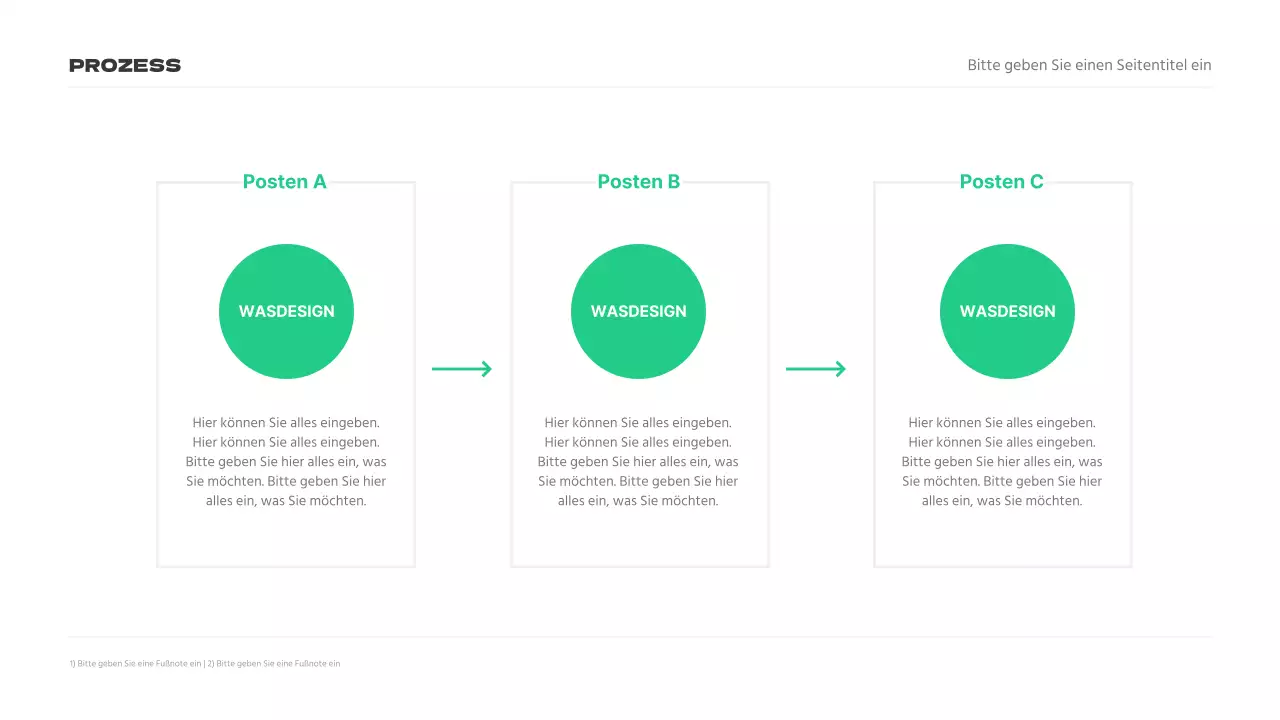 Präsentationen zur Marktforschung
