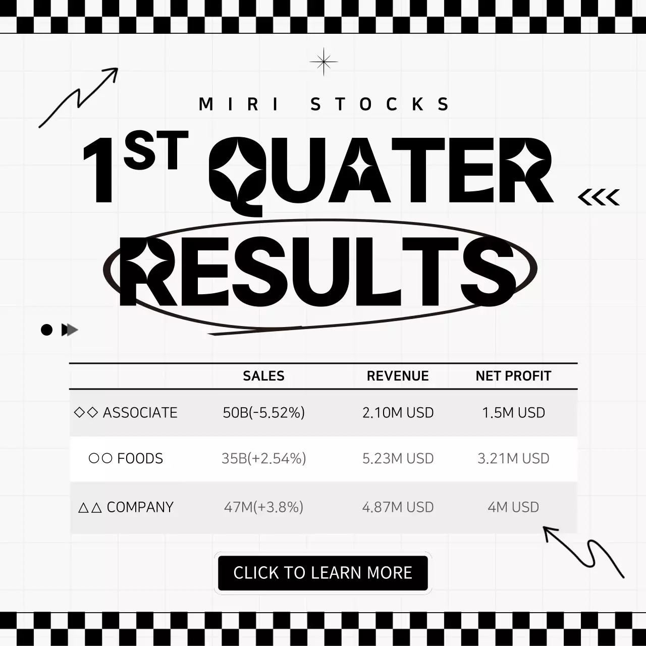 Release a black and white Q1 earnings call announcement