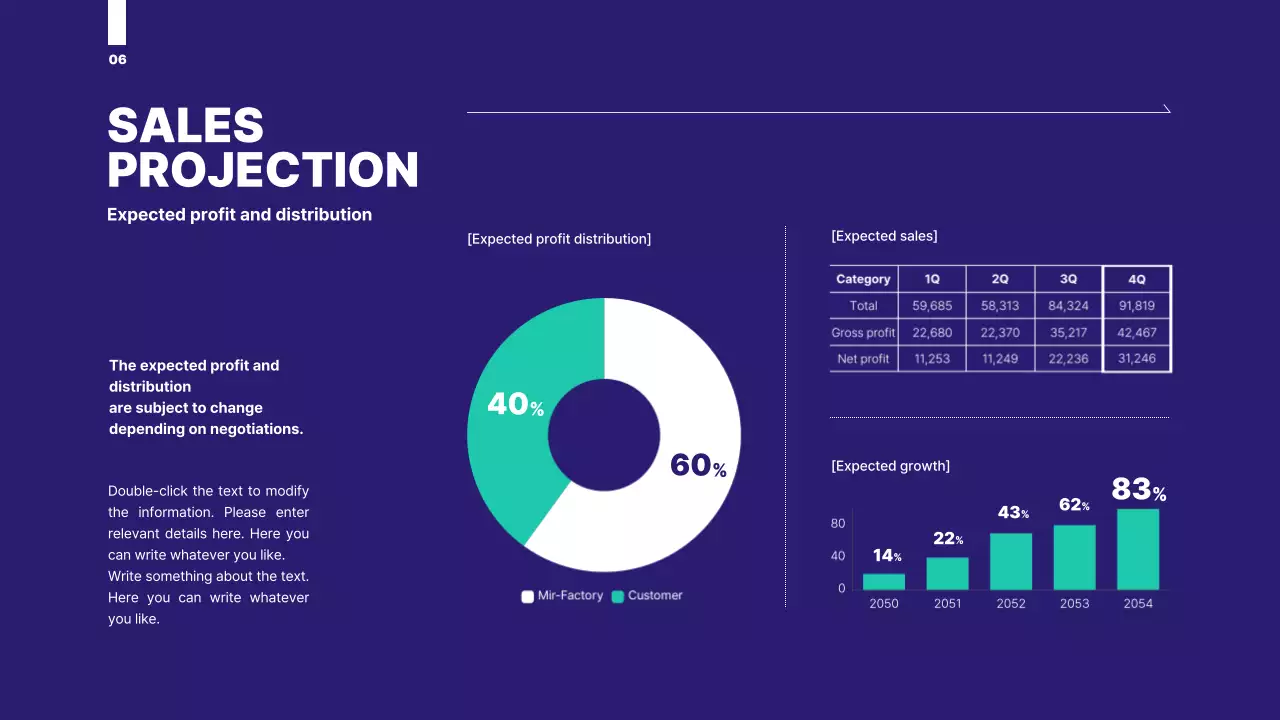 An organized proposal with a blue-toned circle graphic