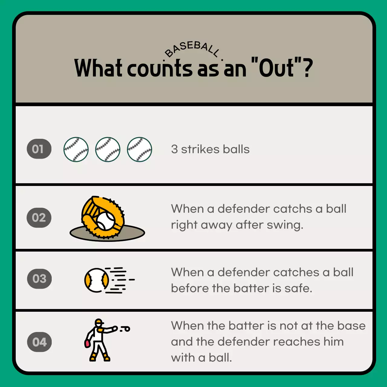 Beige Turquoise Modern Baseball Information