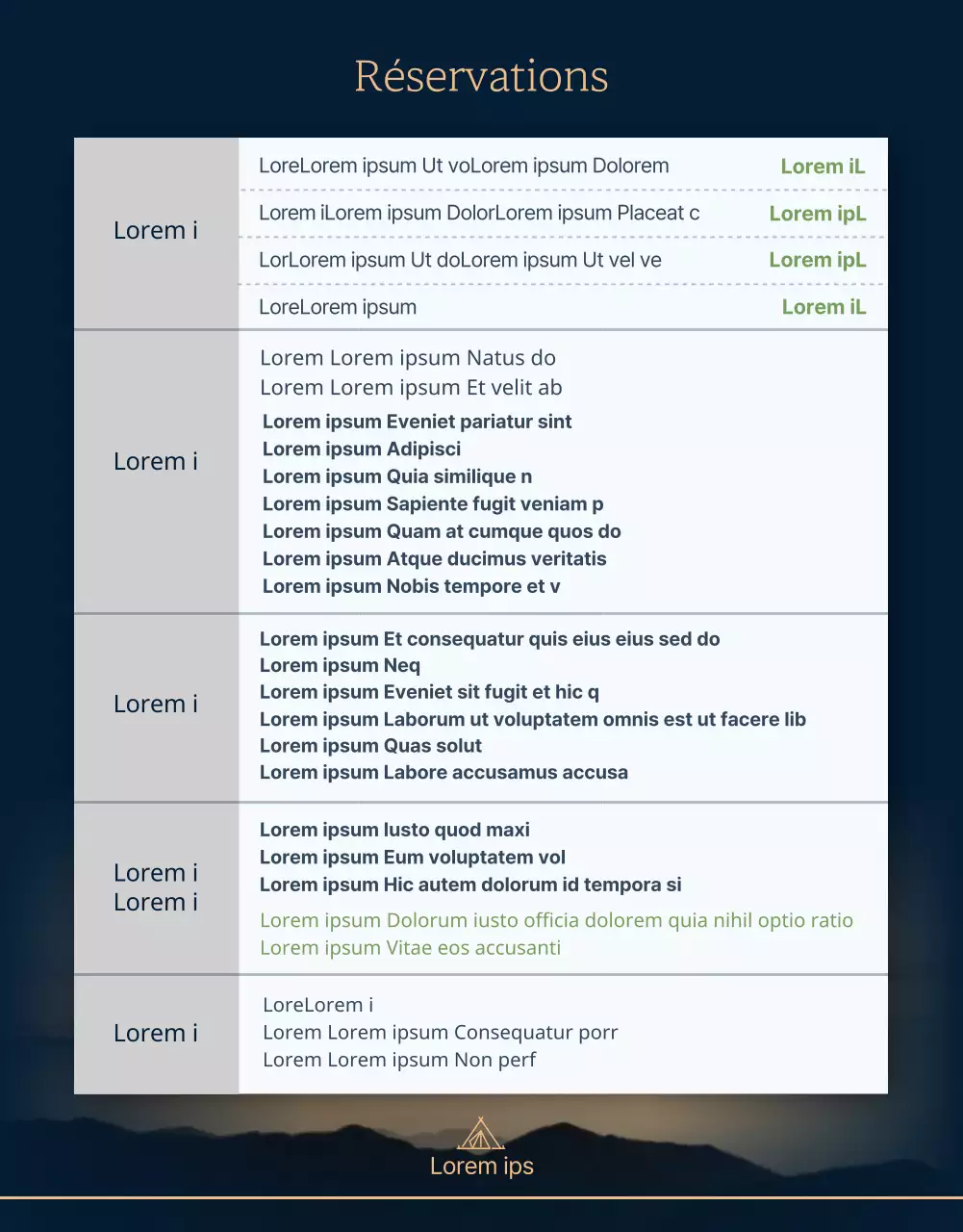 Page de détail du camping bleu marine et noir