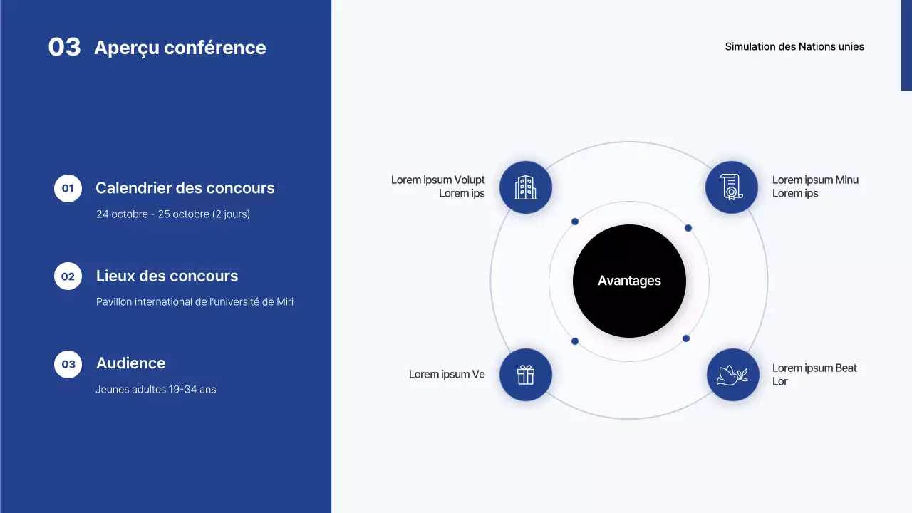 Présentation simple du concours blanc et bleu de l'université