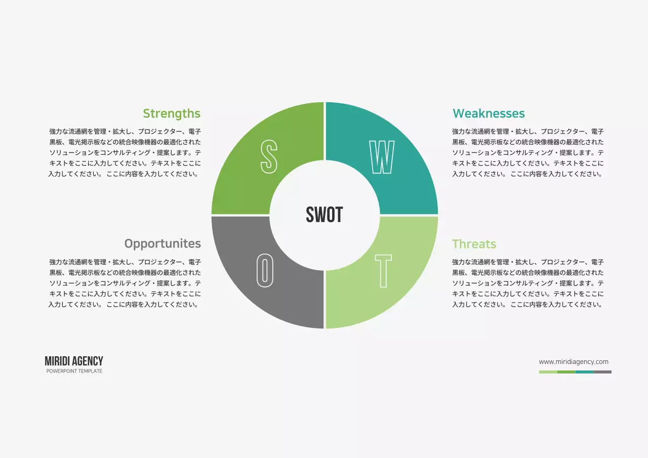 プレゼンテーション