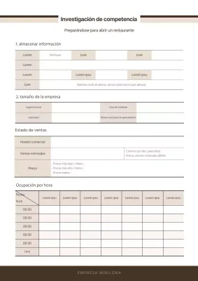 Modelo de documentación sobre investigación de la competencia