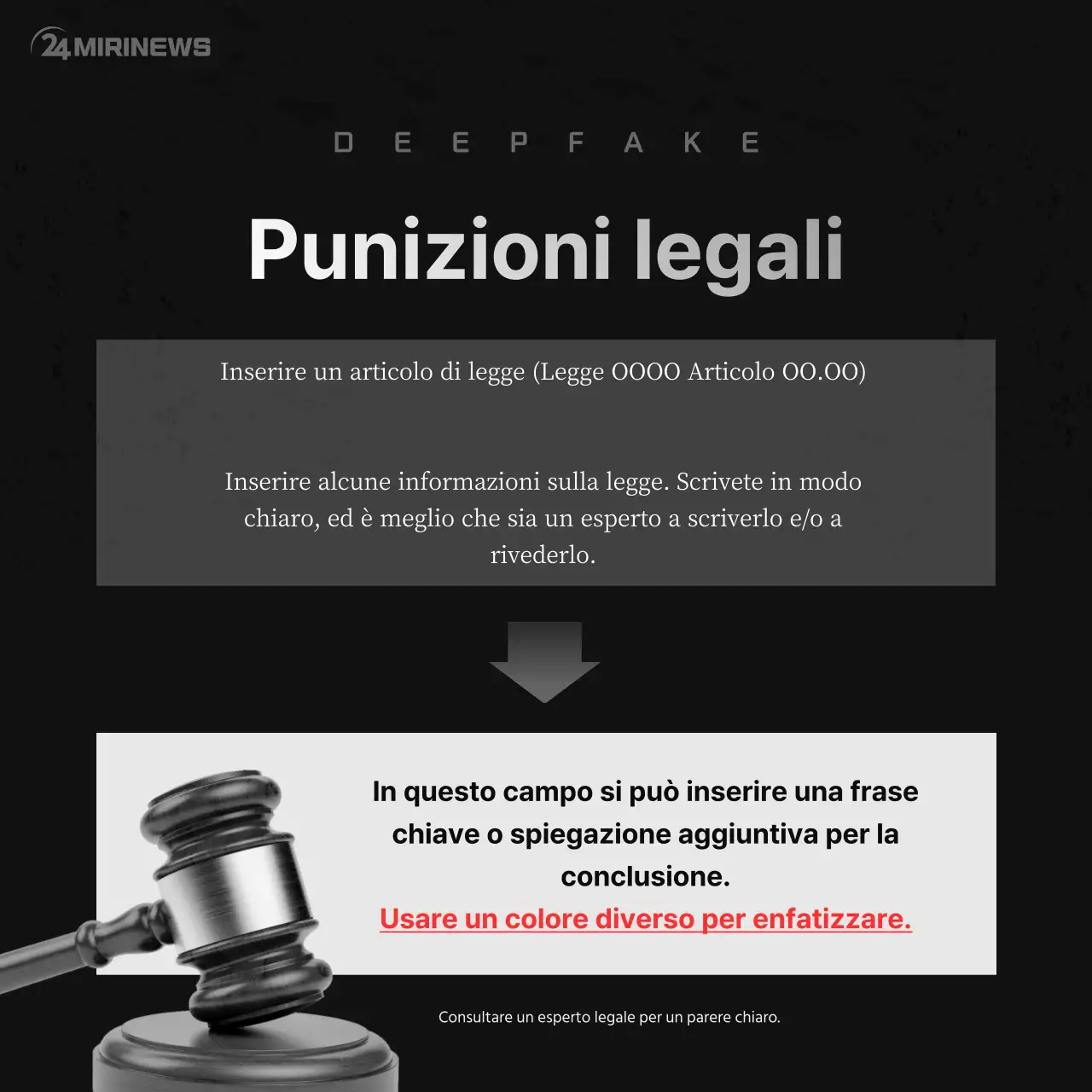 Notizie di carte neutre e finte