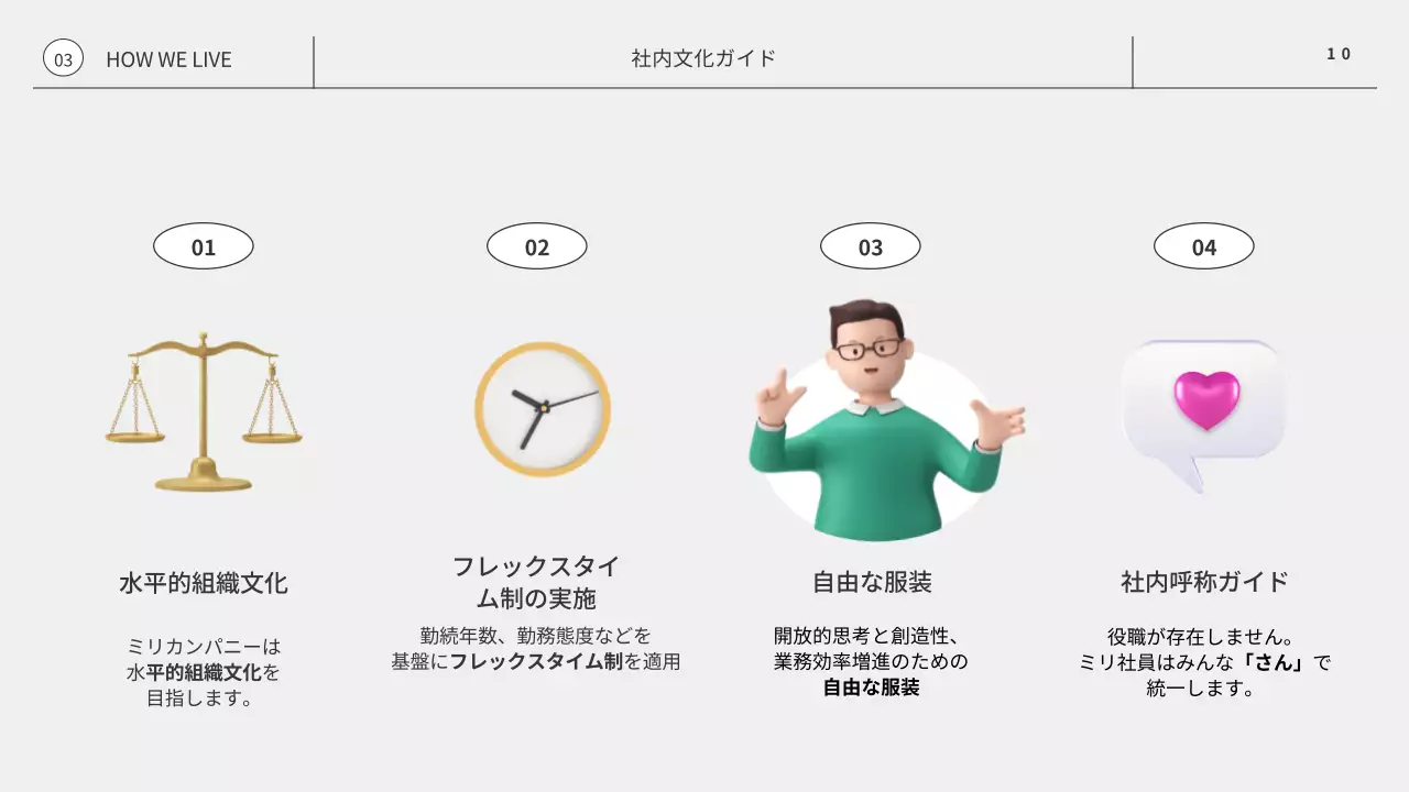 グレー シンプル ビジネス マニュアル プレゼンテーション