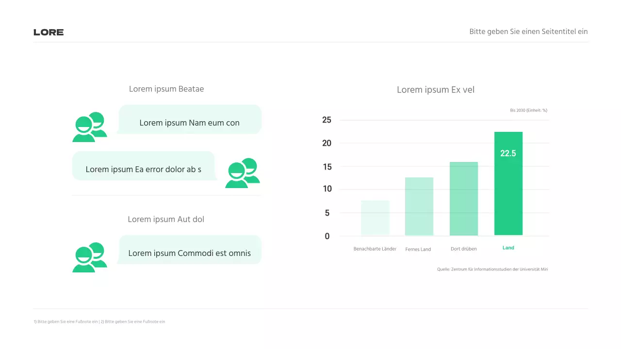 Präsentationen zur Marktforschung