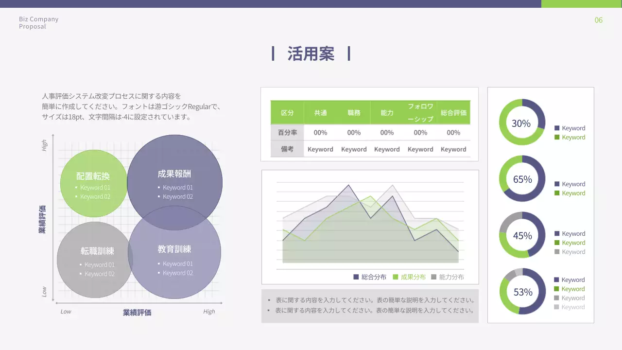 白 シンプル 企画書 提案書 プレゼンテーション