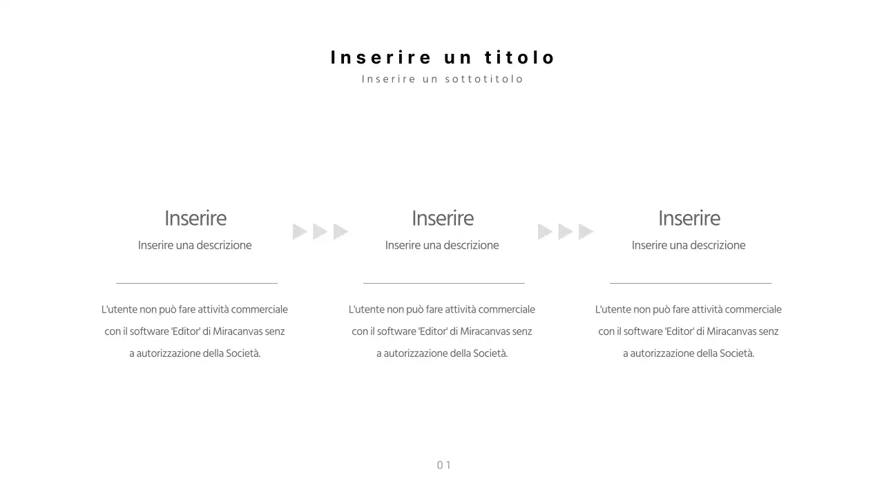 Una linea temporale bianca e semplice