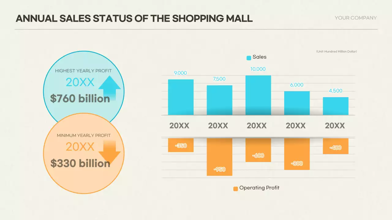 Blue Professional Sales Report Infographic