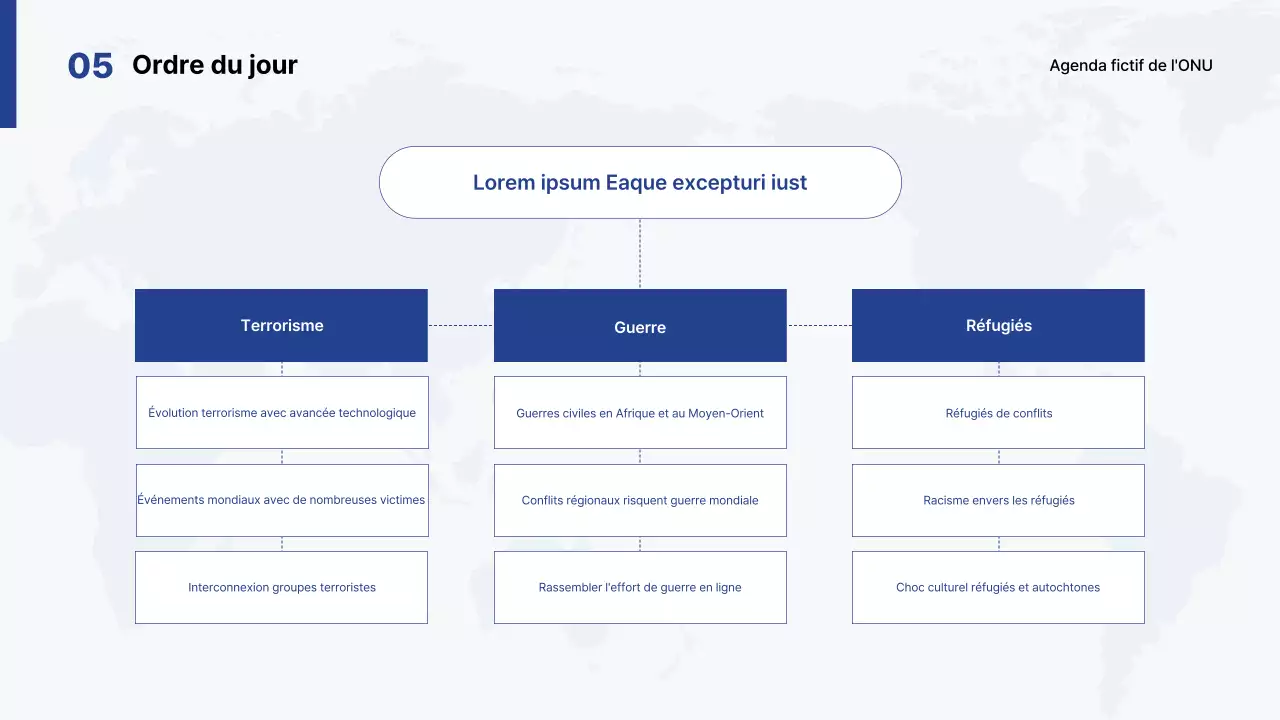 Présentation simple du concours blanc et bleu de l'université