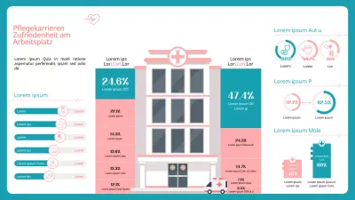 Illustration Konzept in rosa und blauen Farben Pflege Arbeitszufriedenheit