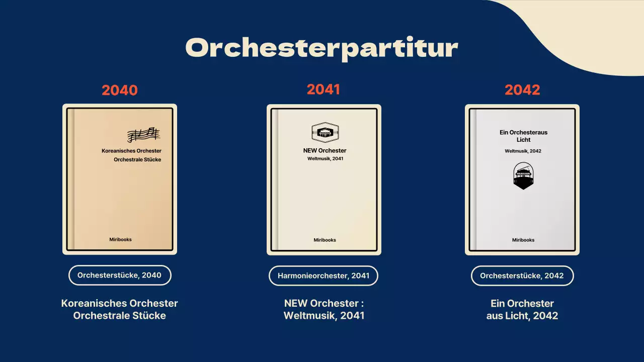 Komponistenmappe für Klavier in Marineblau