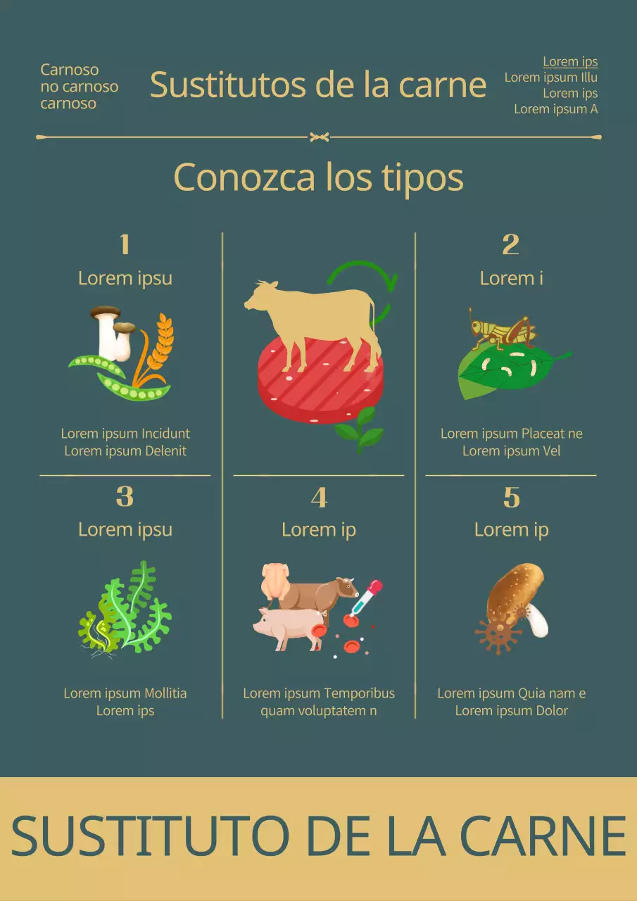 Descubra alternativas a la carne verde oscura