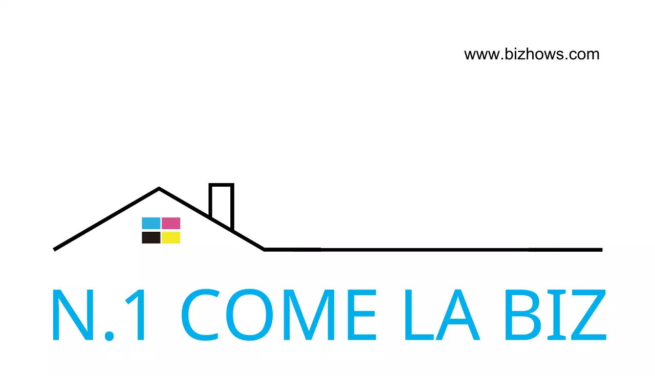 NO.1 Know-how aziendale