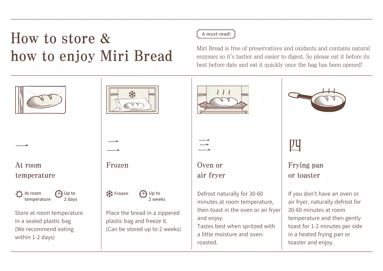 Brown's Bread Photo Layout Bakery