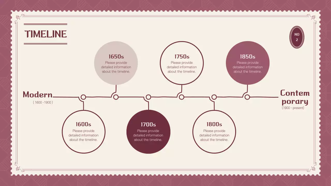 Wine Vintage History Guide Infographic