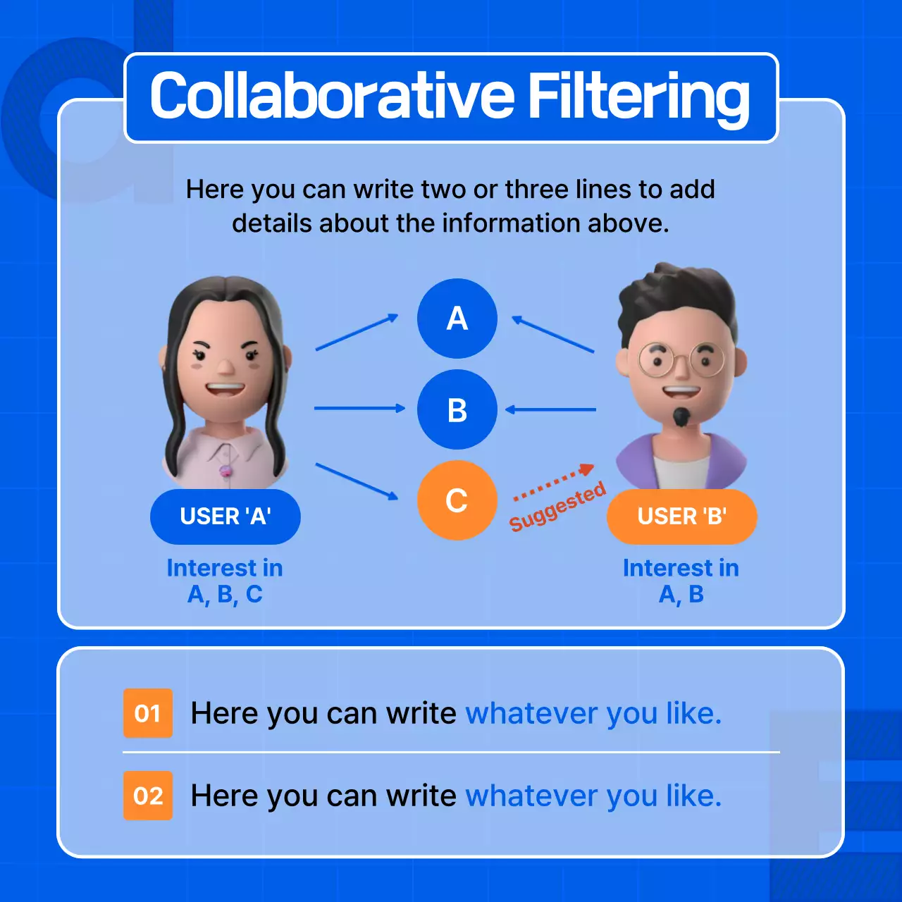 A guide to the recommendation algorithm in a simple blue color