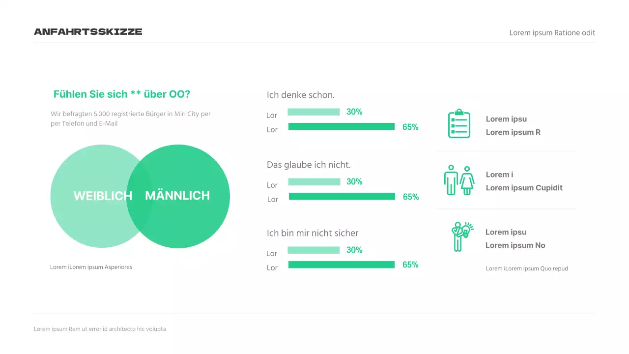 Präsentationen zur Marktforschung