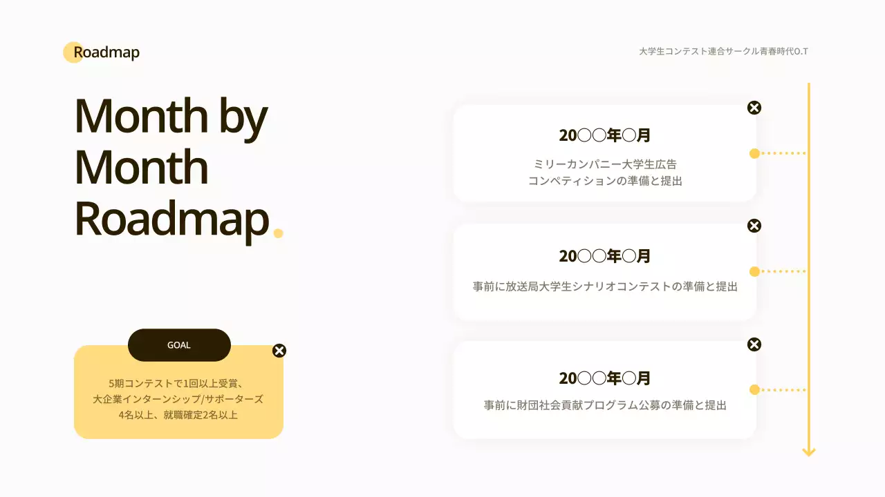 黄色と白のスマイルコンセプトのサークルオリエンテーション