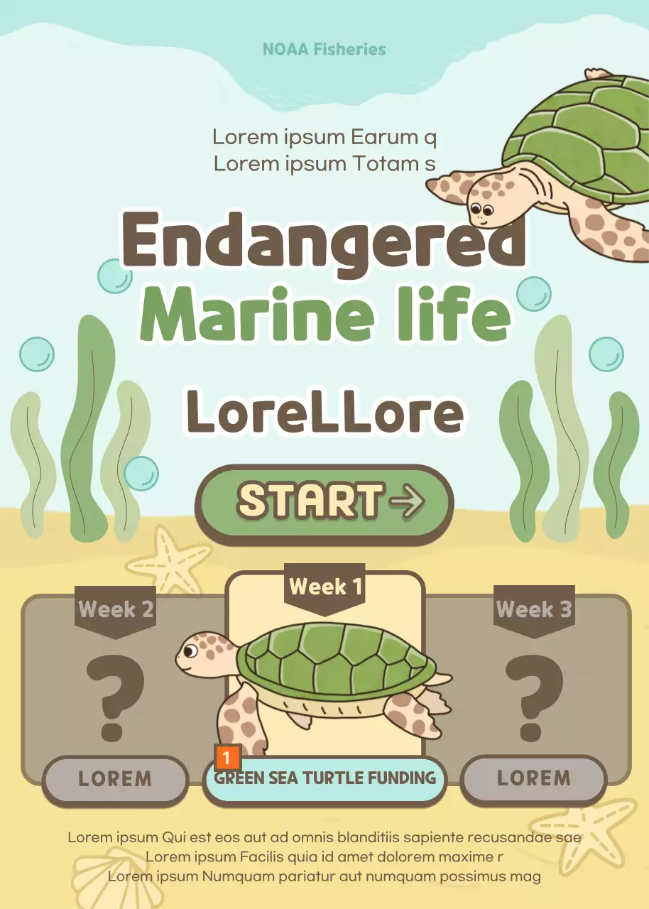 Green Retro Marine Guide Poster