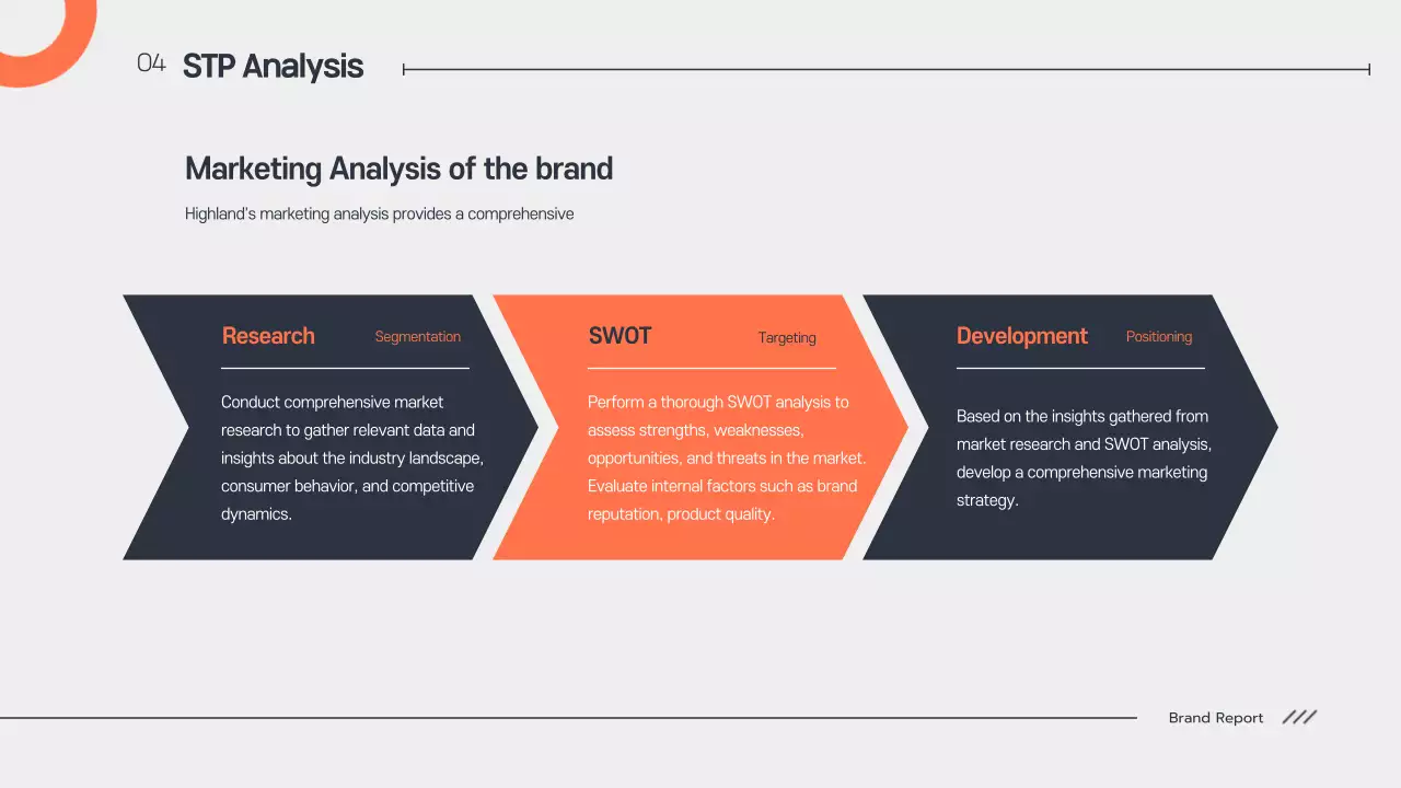 Grey Professional Marketing Plan Presentation