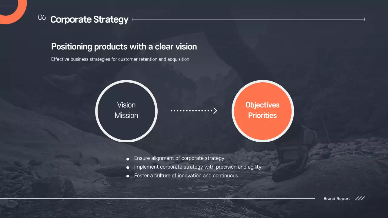 Grey Professional Marketing Plan Presentation