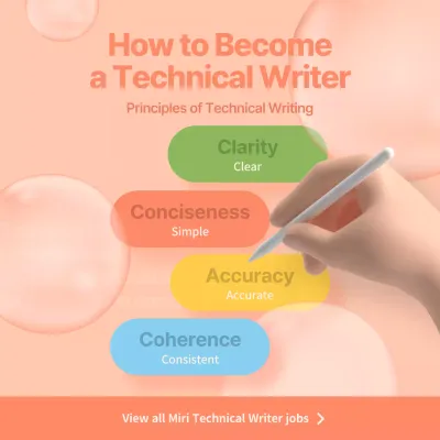 Peach Modern Writing Guide Instagram Post