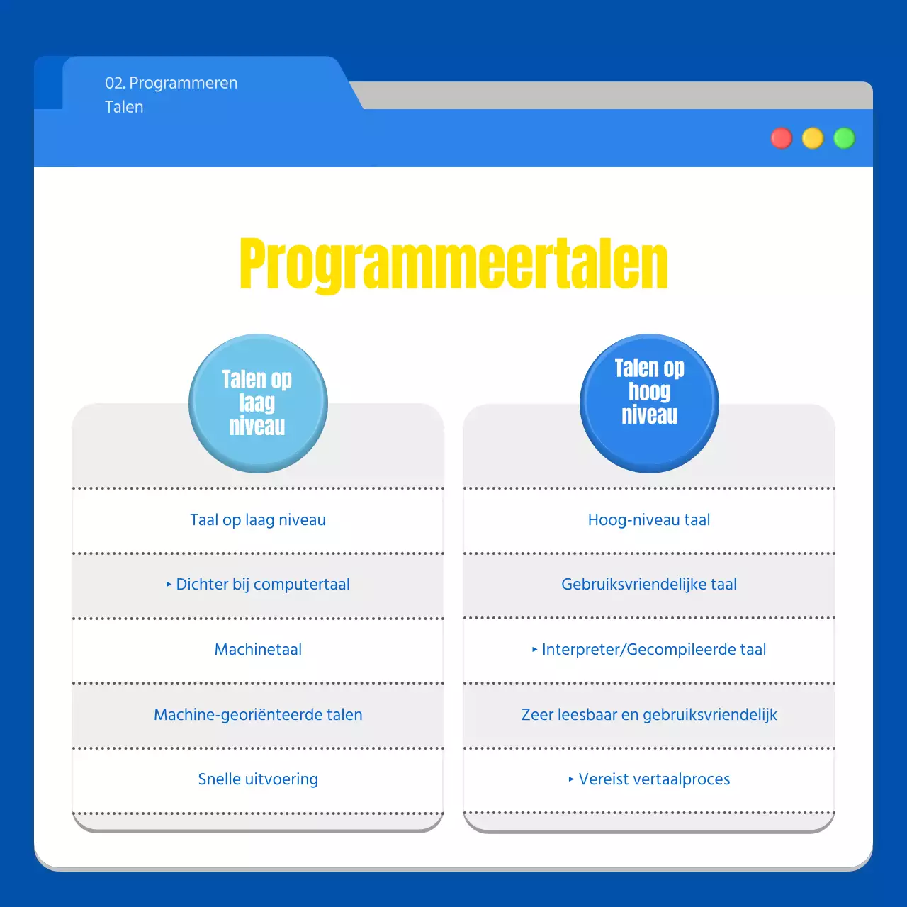 3D-afbeeldingen blauw markeren Inleiding tot de programmeertaal