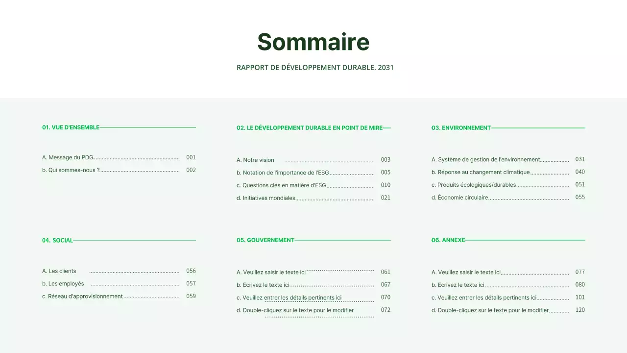 Le rapport ESG d'Ecoconcept en vert