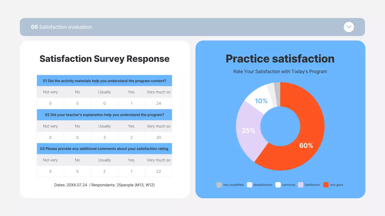 Blue Modern Internship Report Presentation
