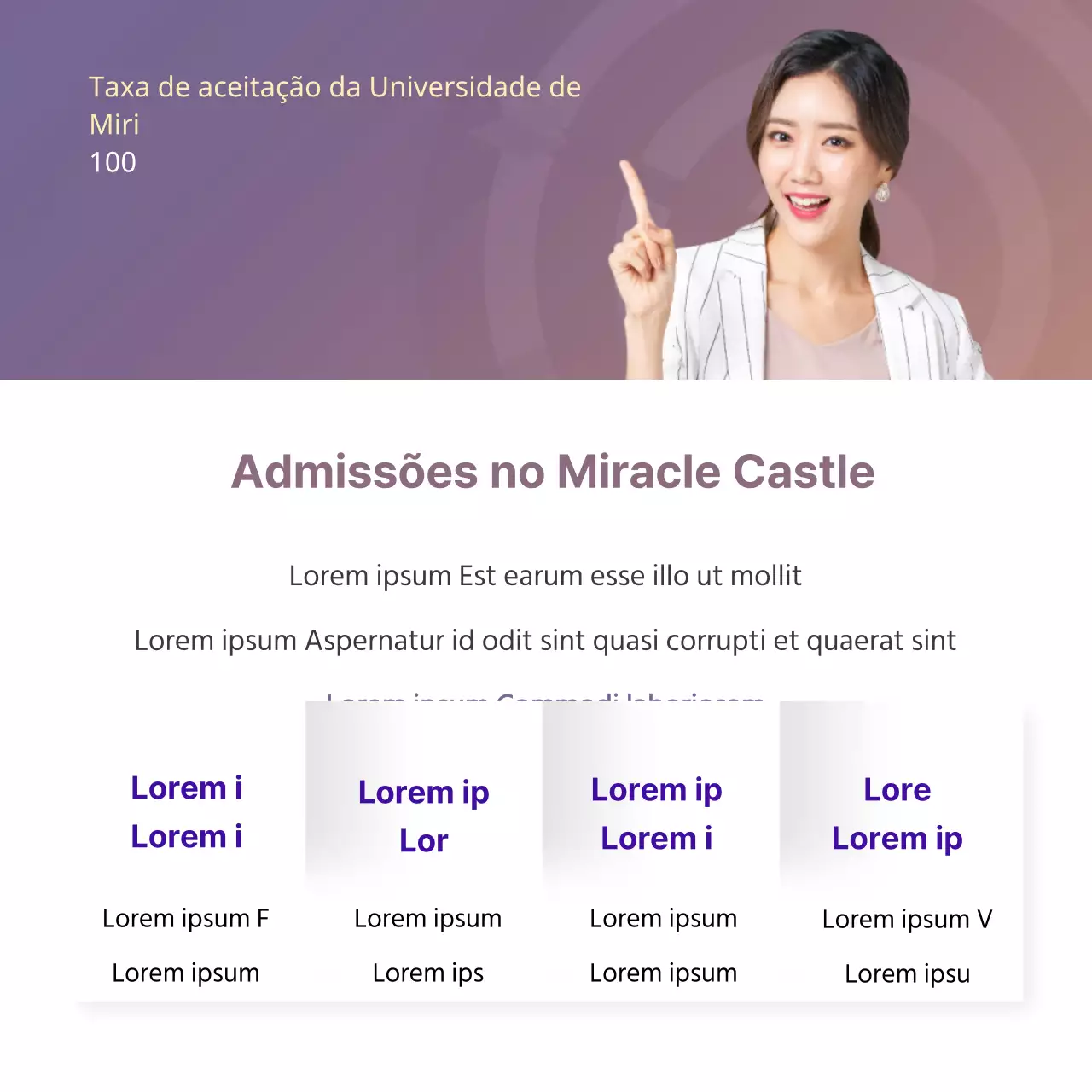 Admissões