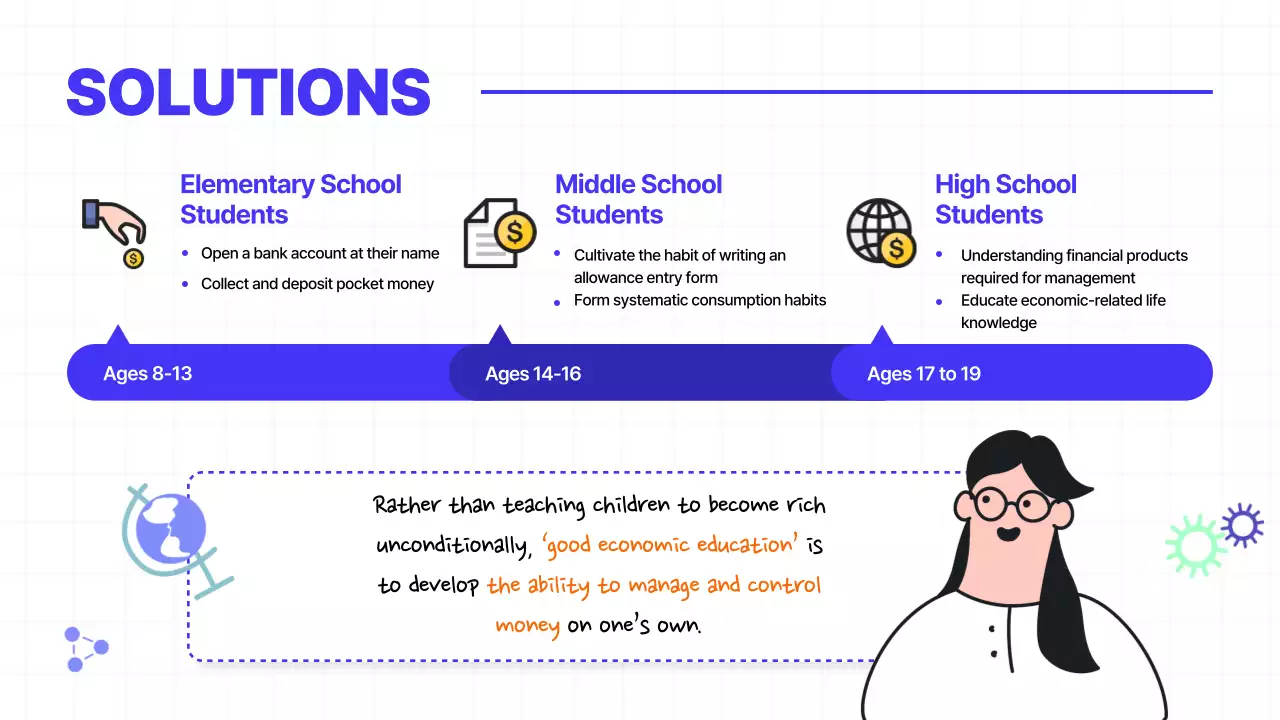 Blue Modern Finance Guide Presentation