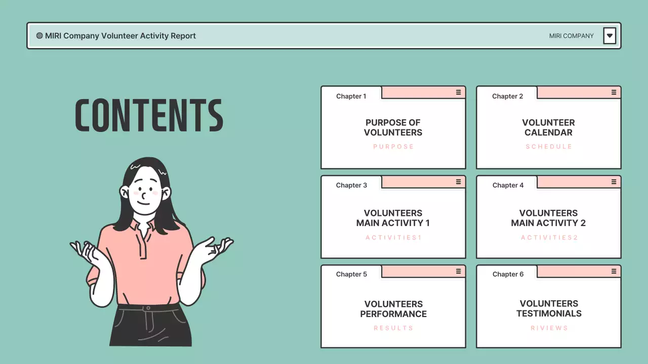 Mint Modern Volunteer Report Presentation