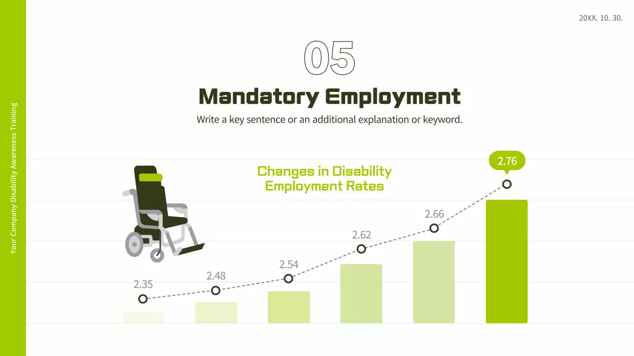 Bài thuyết trình hướng dẫn đào tạo khuyết tật hiện đại xanh