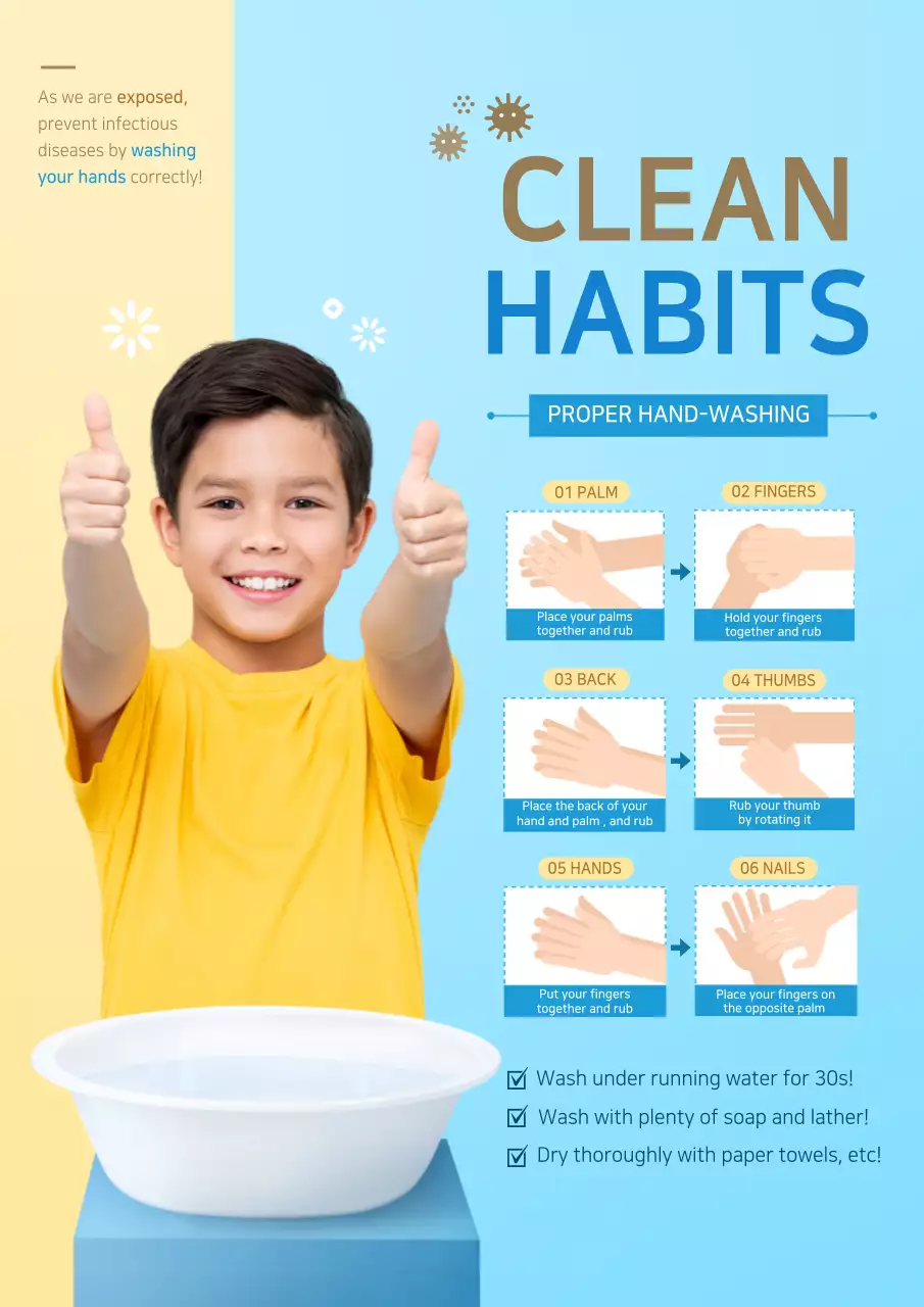 Blue Modern Hygiene Guide Poster