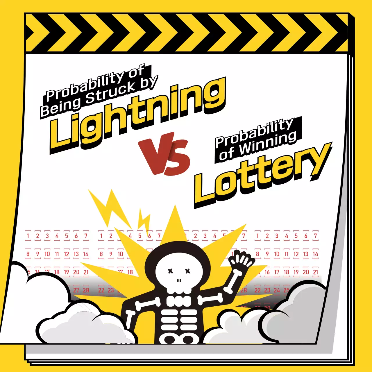 Yellow Comic Probability Infographic Instagram Post