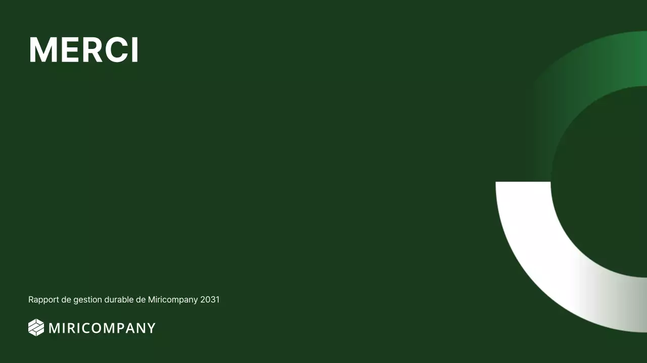 Le rapport ESG d'Ecoconcept en vert