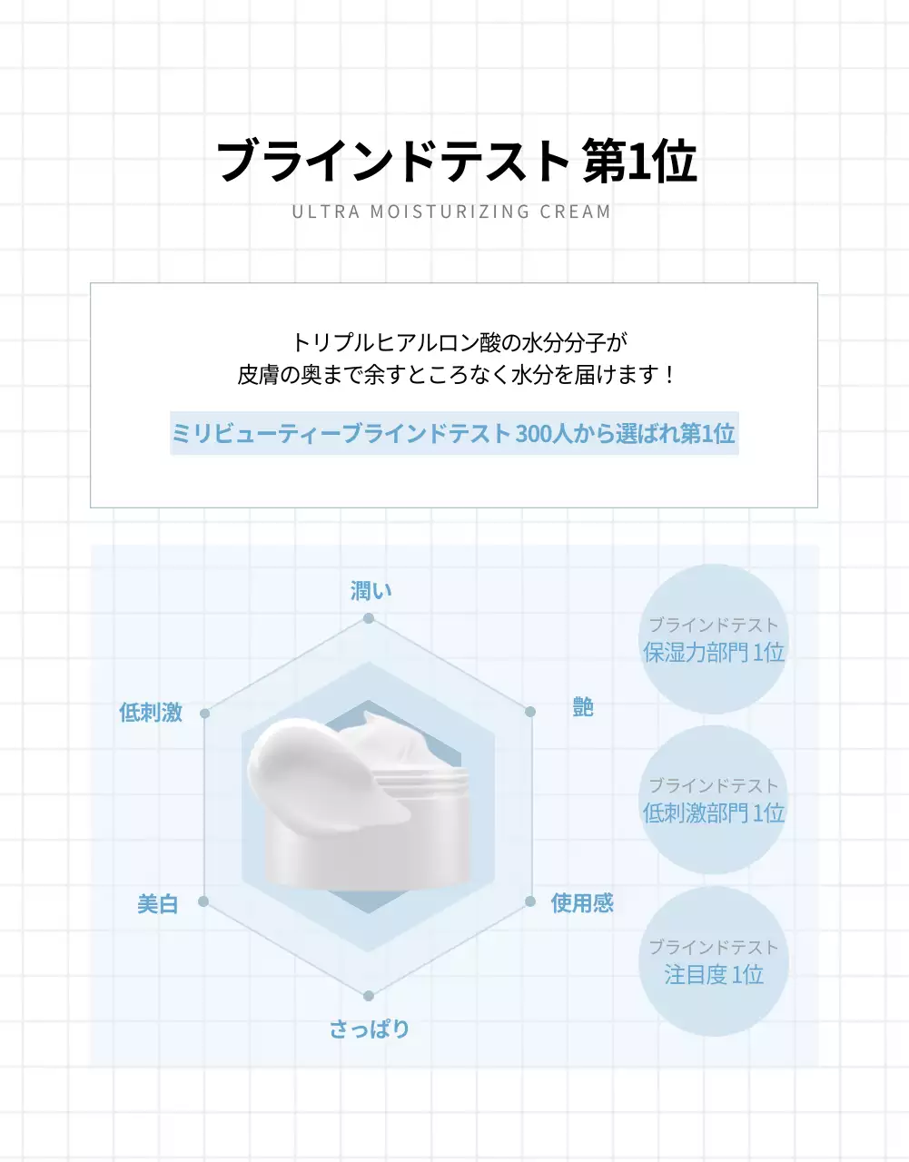 化粧品詳細ページ