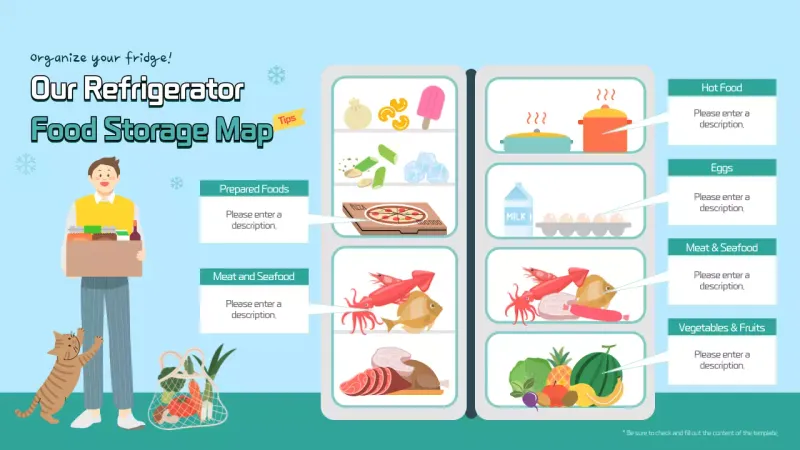 Infografis Panduan Makanan Modern Biru