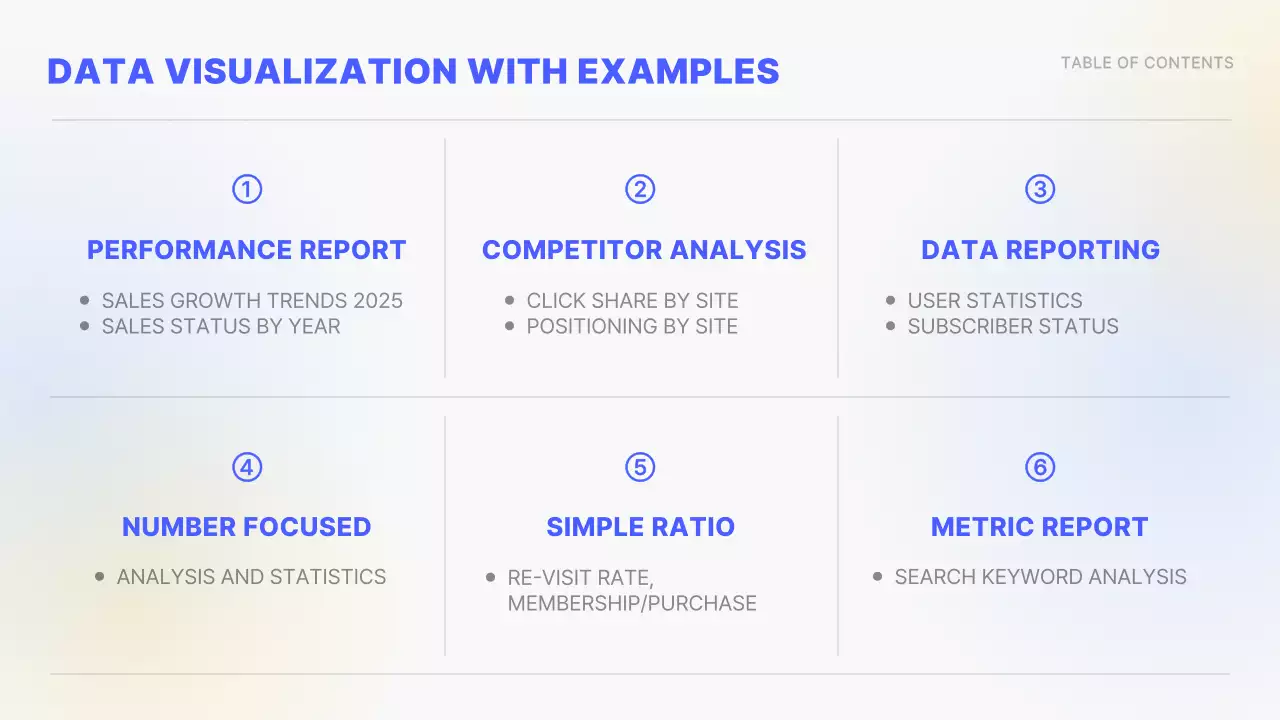 Yellow and blue gradients Simple charts and infographic concepts Performance reports