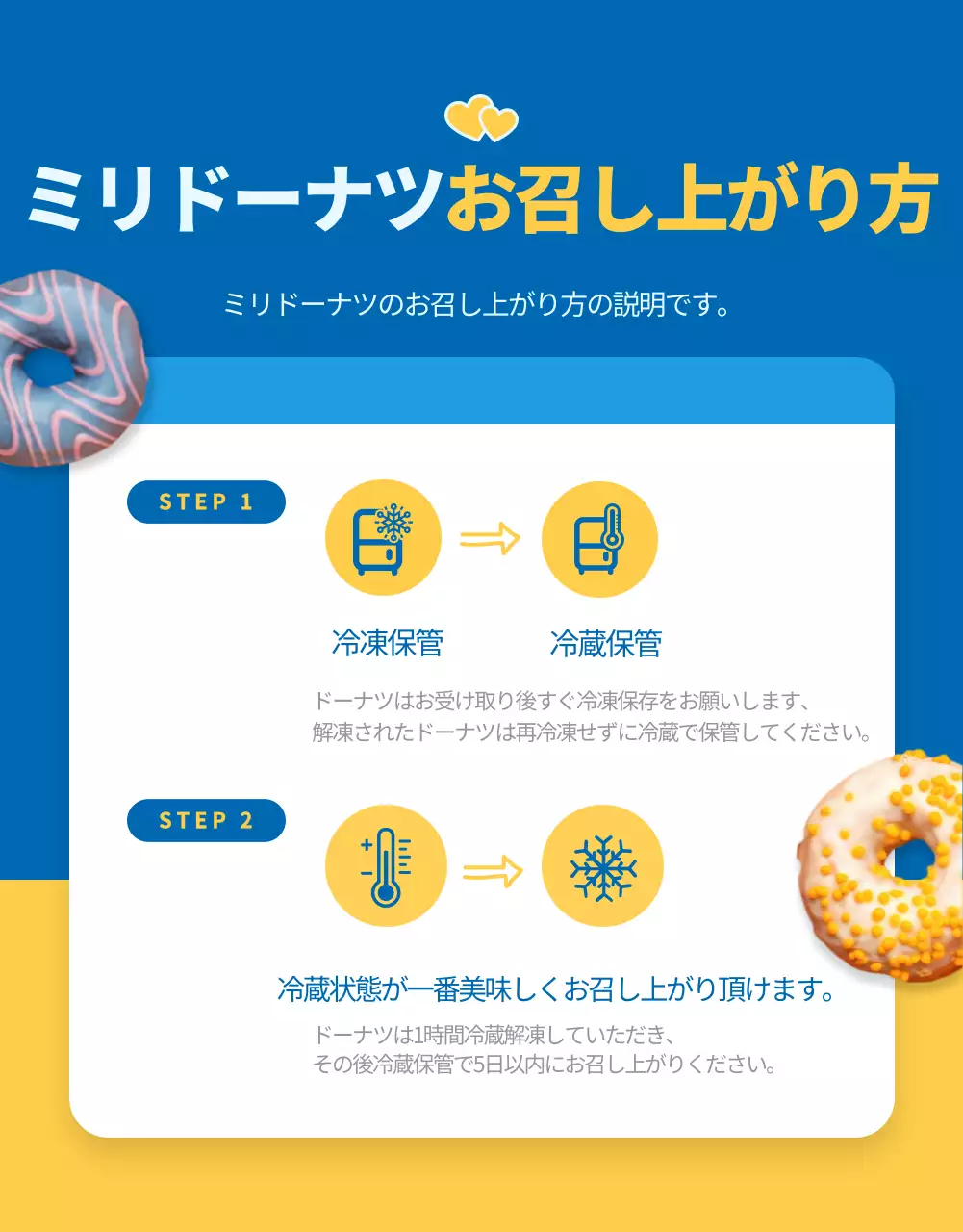 青色のかわいいコンセプトのドーナツを販売