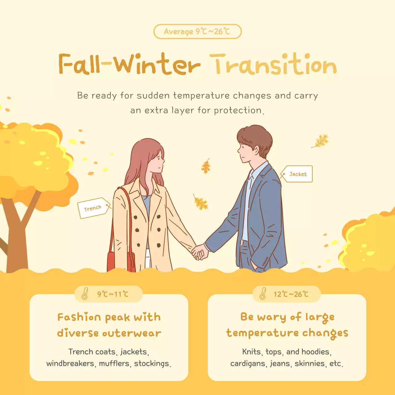 Yellow Simple Fashion Guide Instagram Carousel