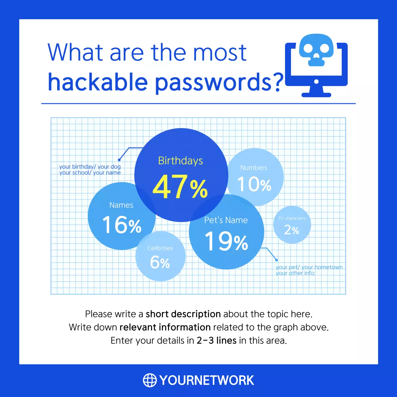 Blue Modern Password Guide Instagram Carousel