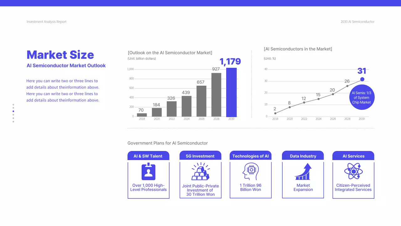 Blue Modern Ai Investment Report Presentation